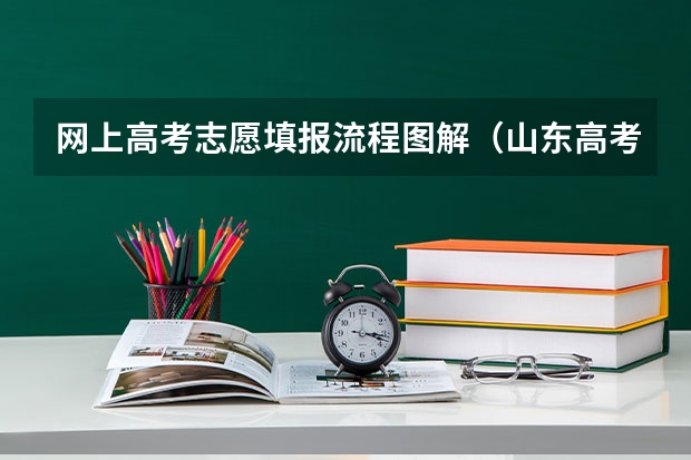 网上高考志愿填报流程图解(山东高考辅助填报志愿流程?)