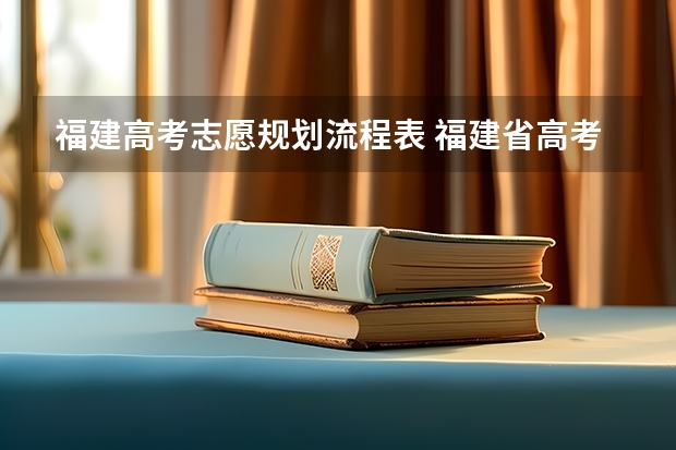 福建高考志愿规划流程表 福建省高考志愿填报步骤及注意事项