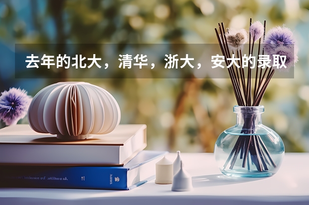 去年的北大,清华,浙大,安大的录取分数线是多少?^ω^