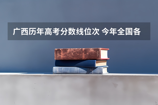 广西历年高考分数线位次 今年全国各省的高考志愿填报时间是几号？
