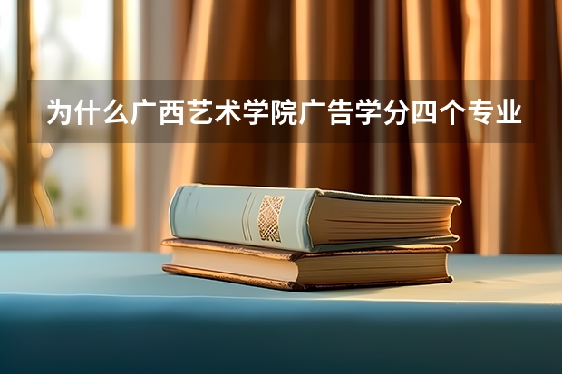 为什么广西艺术学院广告学分四个专业?那怎么录取的?