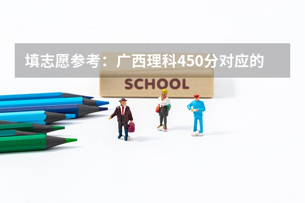 填志愿参考：广西理科450分对应的大学（广西二本录取时间）