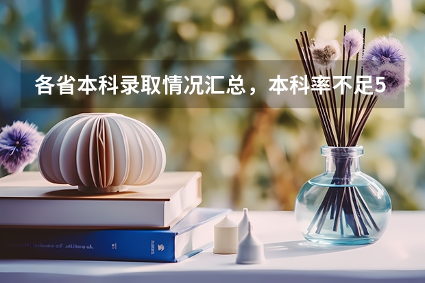 各省本科录取情况汇总,本科率不足50% 各省高考难度排名