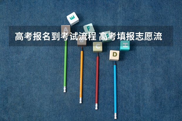 高考报名到考试流程 高考填报志愿流程图解
