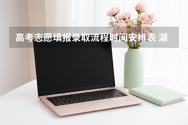 高考志愿填报录取流程时间安排表 湖南省高考录取时间安排